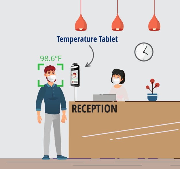 Temperature scanning tablet Usage